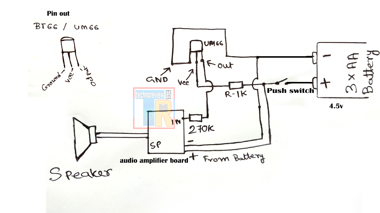 How to make a loud bicycle horn at home
