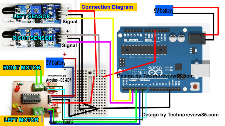 How to make line follower robot using Arduino UNO – techno review 85