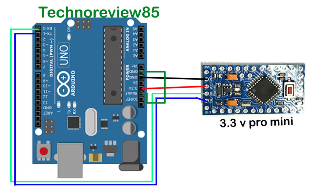How to program Arduino pro mini using Arduino Uno (no need FTDI