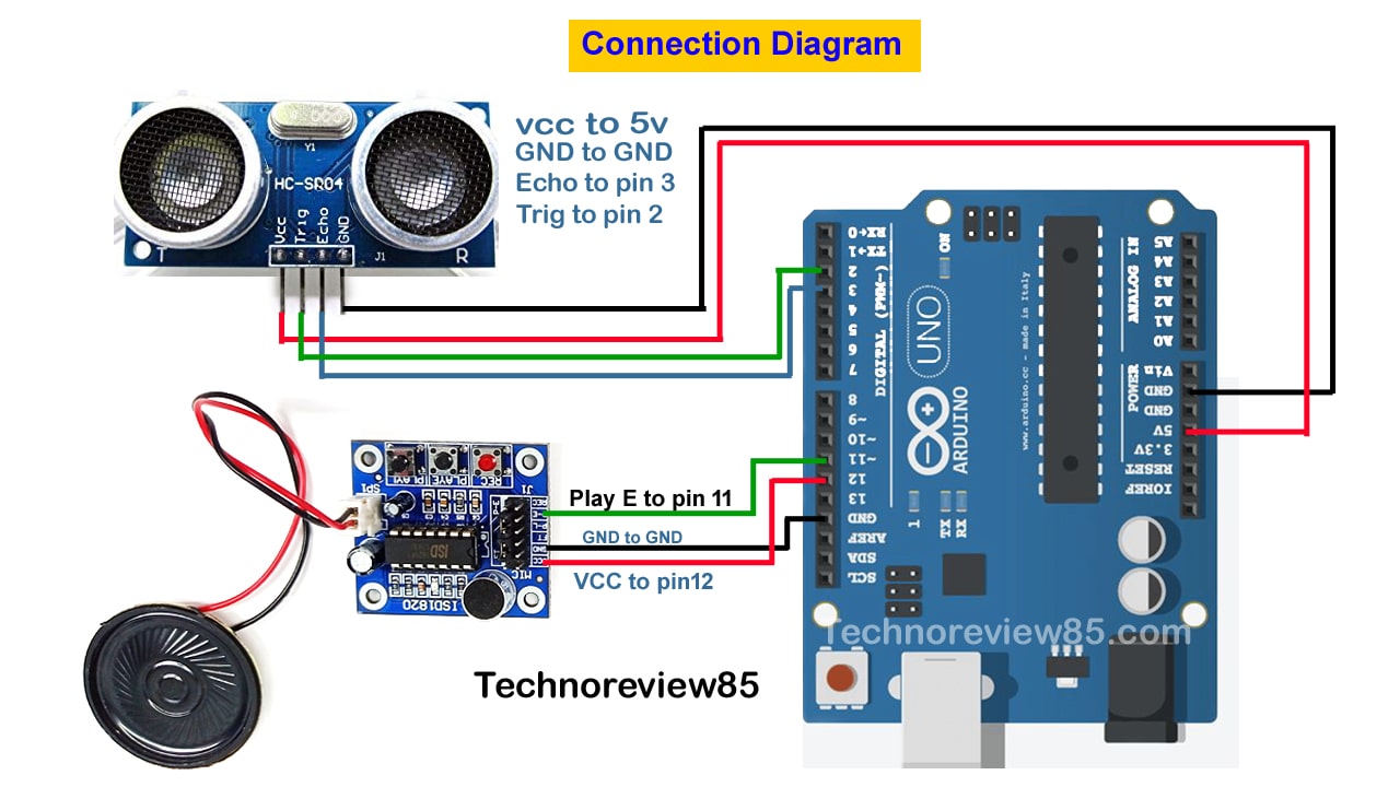 Arduino Talking Robot – techno review 85